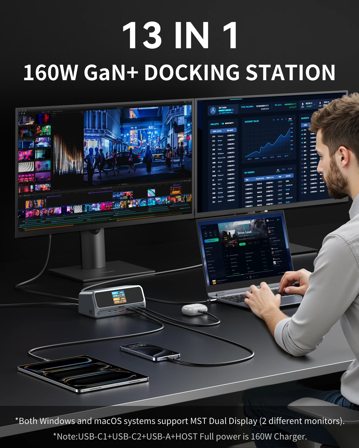 MOKiN 13-in-1 USB-C Laptop Docking Station with 2.26" Smart LCD Display