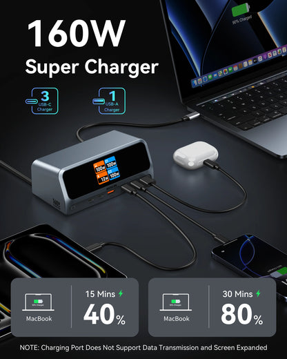 MOKiN 13-in-1 USB-C Laptop Docking Station with LCD Display  – Free 65W Retractable Cable Charger Included