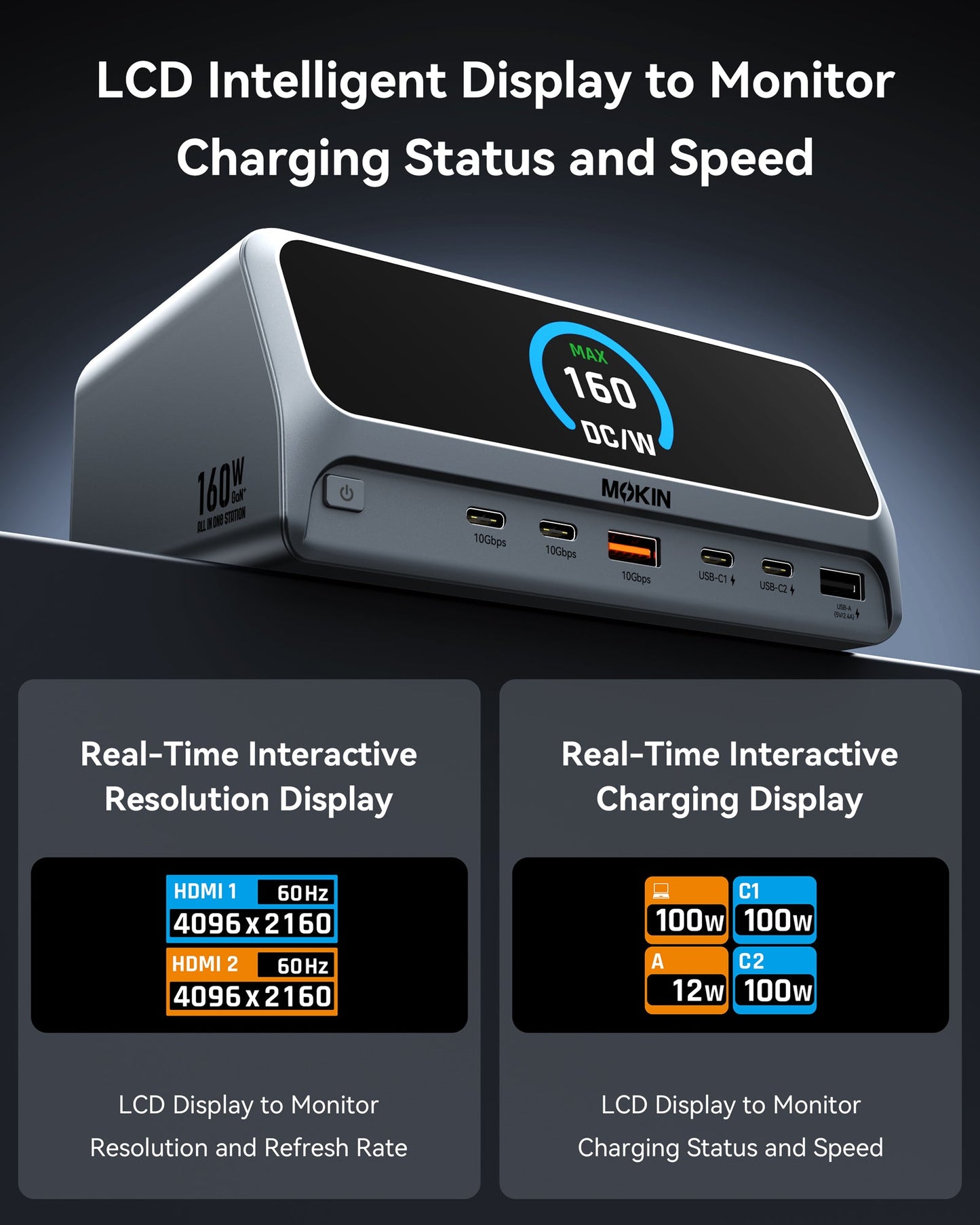 MOKiN 13-in-1 USB-C Laptop Docking Station with 2.26" Smart LCD Display