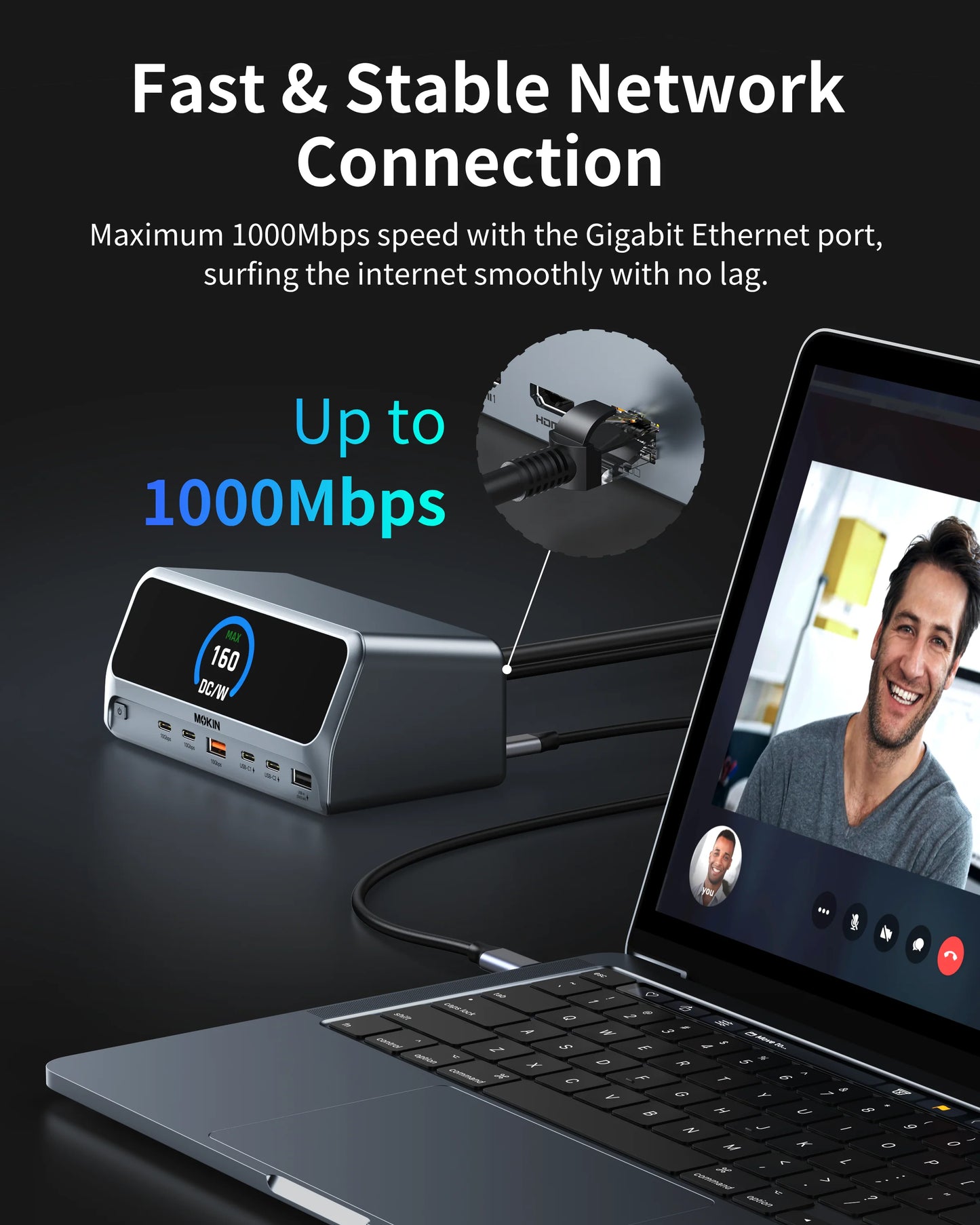 MOKiN 13-in-1 USB-C Laptop Docking Station with LCD Display  – Free 65W Retractable Cable Charger Included