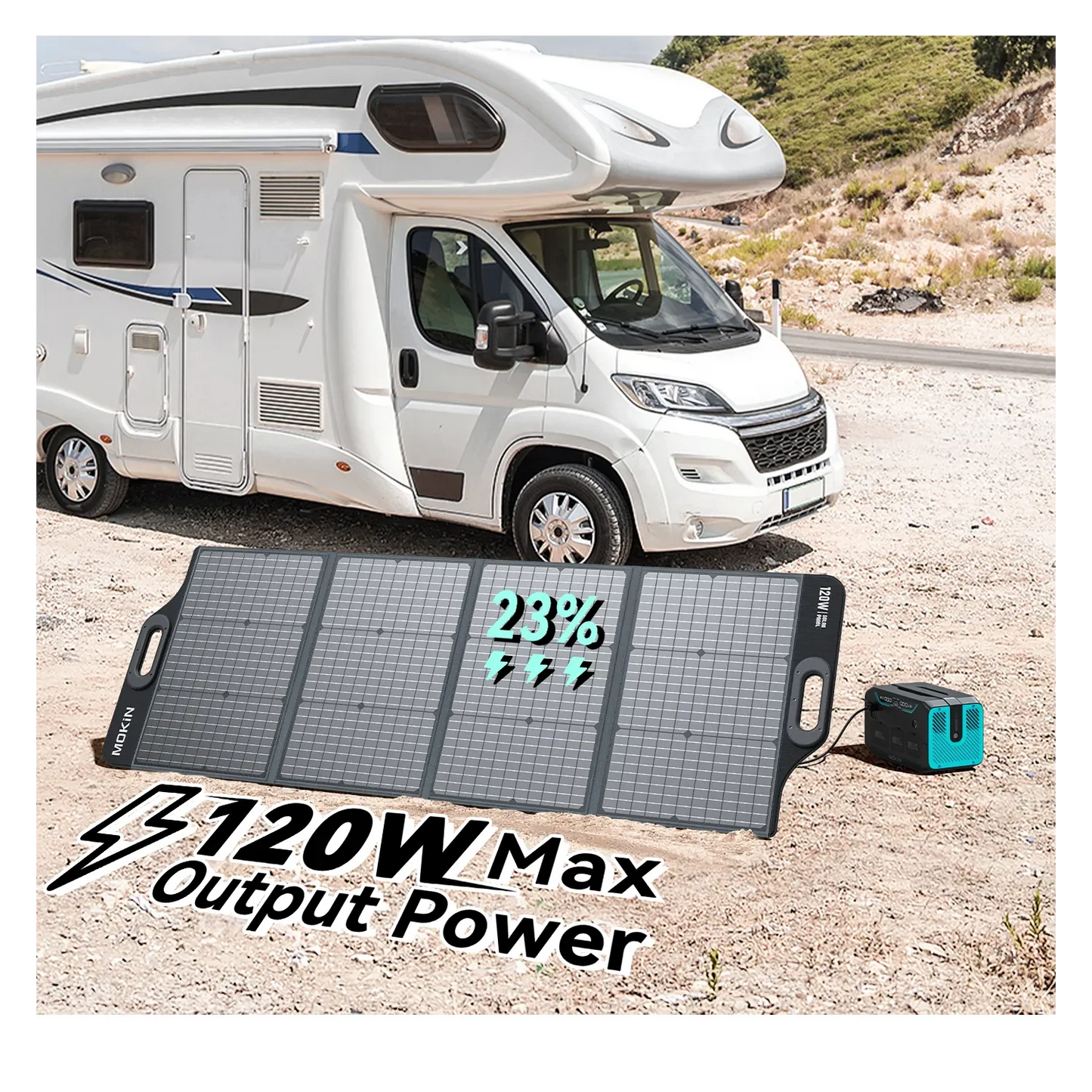 MOKiN 120W Foldable Solar Panel with Adjustable Kickstand
