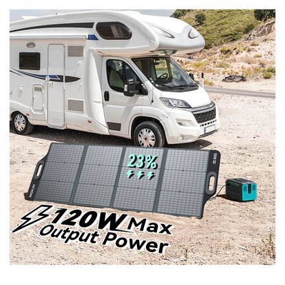 MOKiN 120W Foldable Solar Panel with Adjustable Kickstand