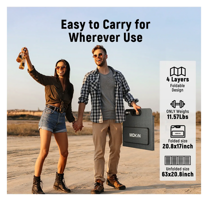 MOKiN 120W Foldable Solar Panel with Adjustable Kickstand