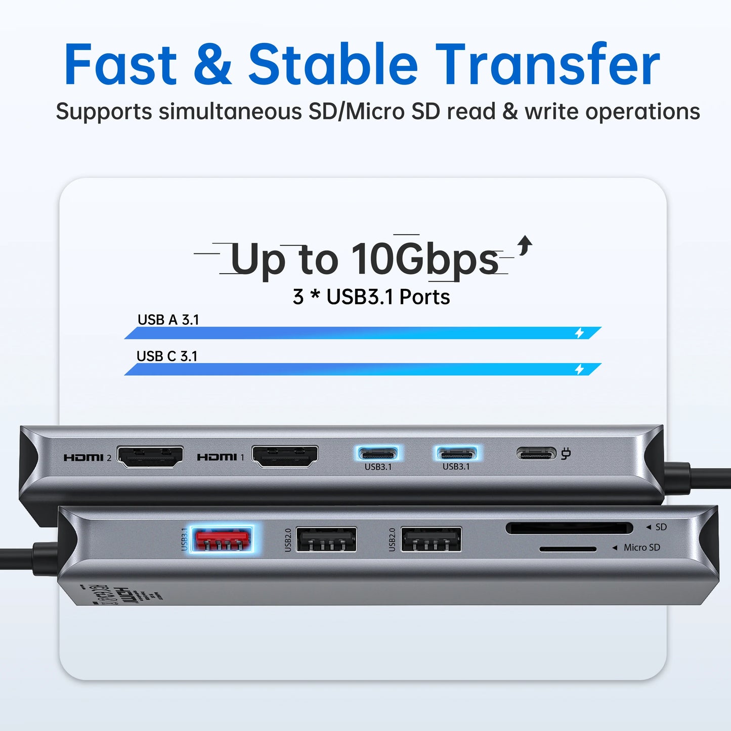 MOKiN 13 IN 1 USB-C Multifunctional Docking Station