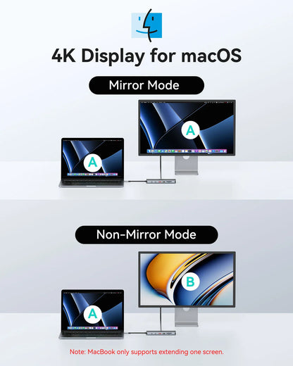 MOKiN 13-in-1 USB-C Dock Expands Your Laptop to 4 Monitors for Maximum Productivity