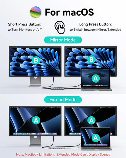 MOKiN 13-in-1 Docking Station for Dual Monitors and Seamless Productivity