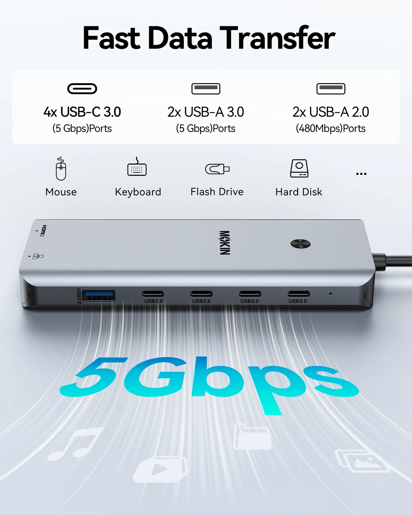 MOKiN 13-in-1 Docking Station for Dual Monitors and Seamless Productivity