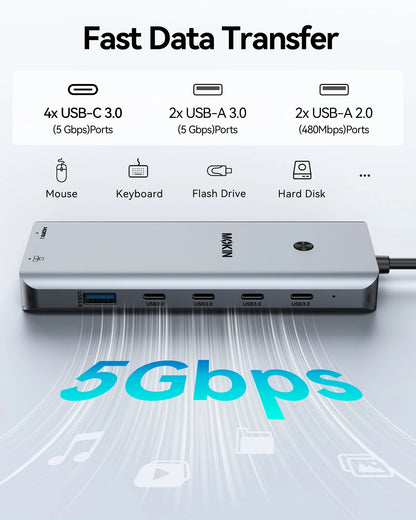 MOKiN 13-in-1 Docking Station for Dual Monitors and Seamless Productivity
