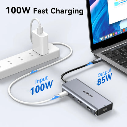 MOKiN 9 IN 1 USB-C Adapter with Dual HDMI & Ethernet Port