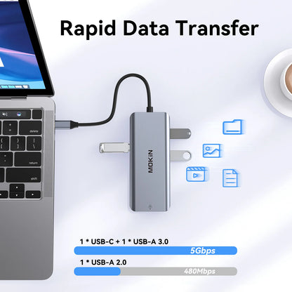 MOKiN 9 IN 1 USB-C Adapter with Dual HDMI & Ethernet Port