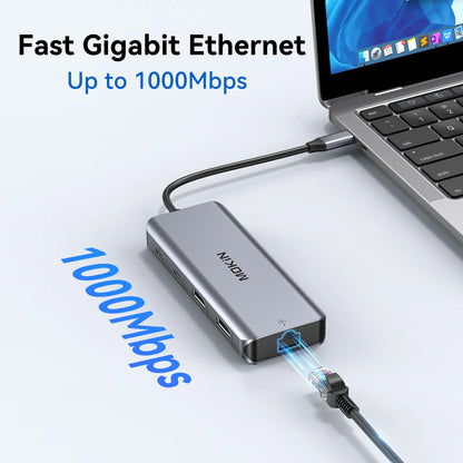 MOKiN 9 IN 1 USB-C Adapter with Dual HDMI & Ethernet Port