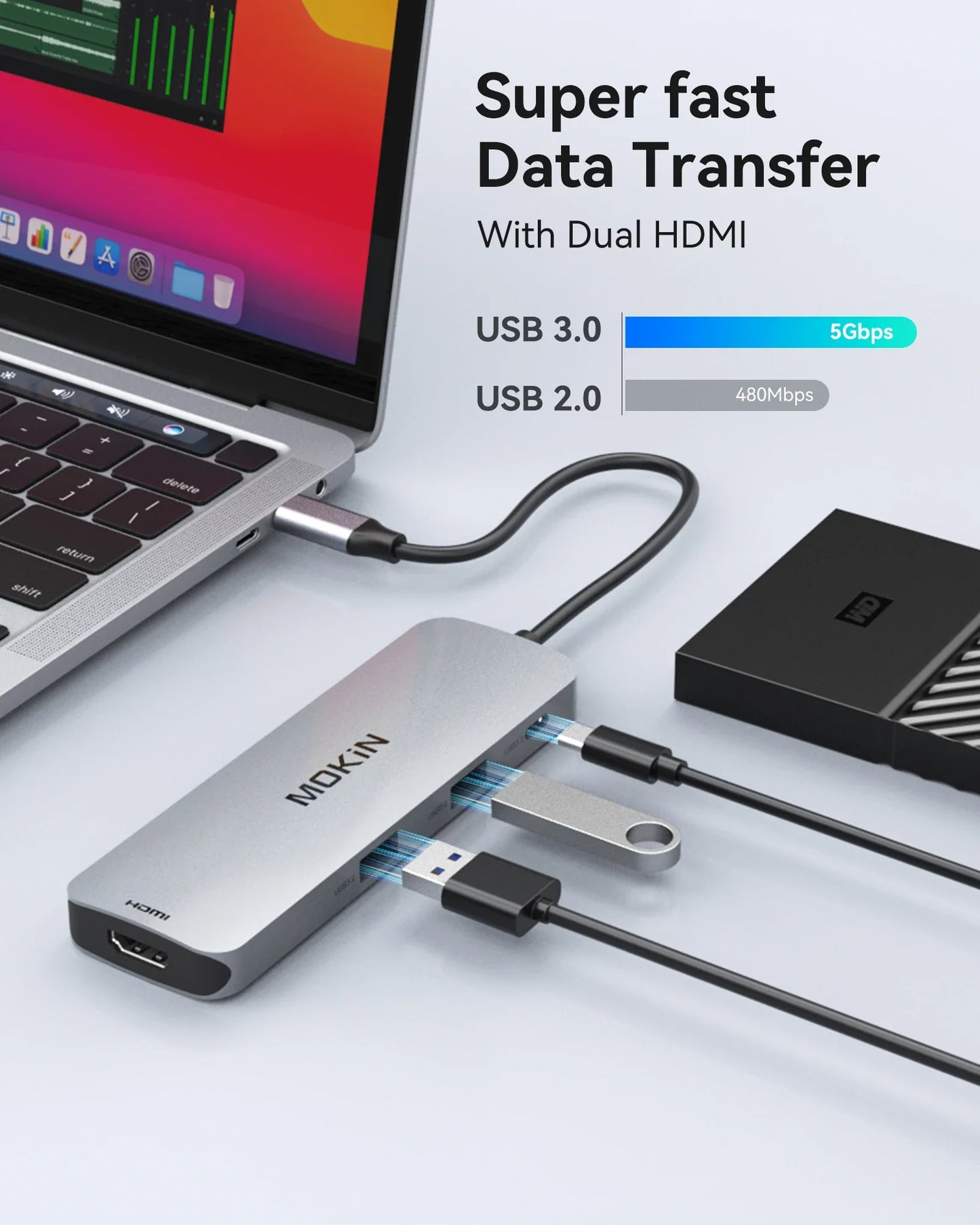 MOKiN 8 IN 1 Laptop Docking Station USB-C to Dual HDMI Adapter