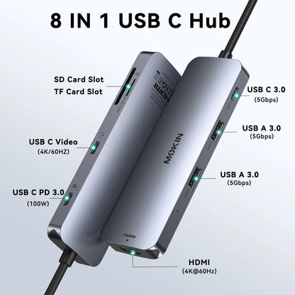 MOKiN 8 IN 1 USB-C Video Docking Station Dual Monitor