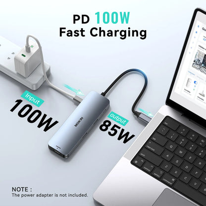 MOKiN 8 IN 1 USB-C Video Docking Station Dual Monitor