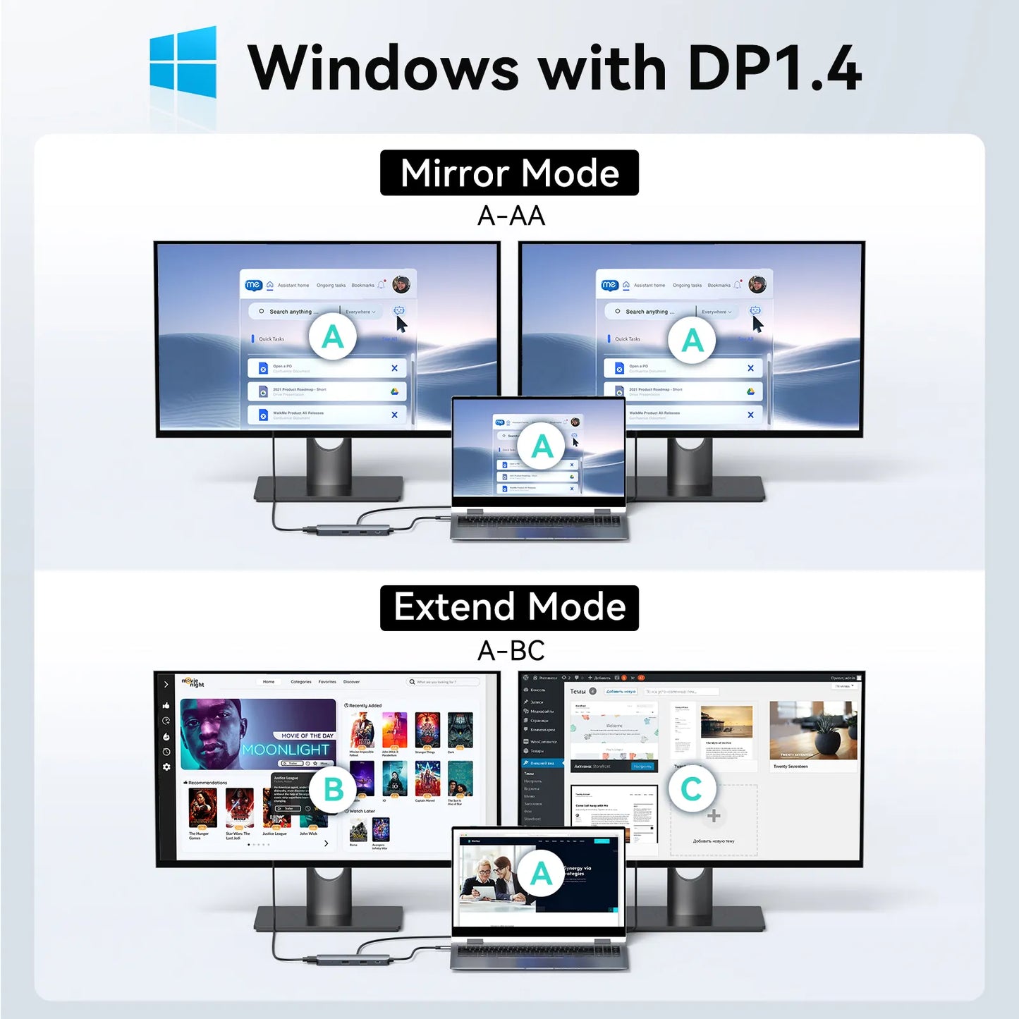 MOKiN 8 IN 1 USB-C Video Docking Station Dual Monitor