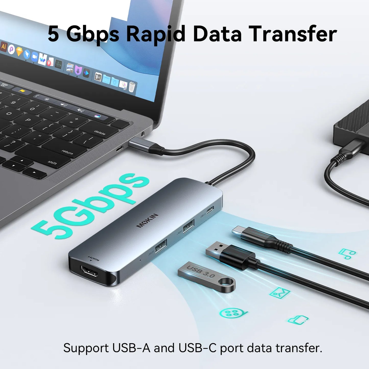 MOKiN 8 IN 1 USB-C Video Docking Station Dual Monitor