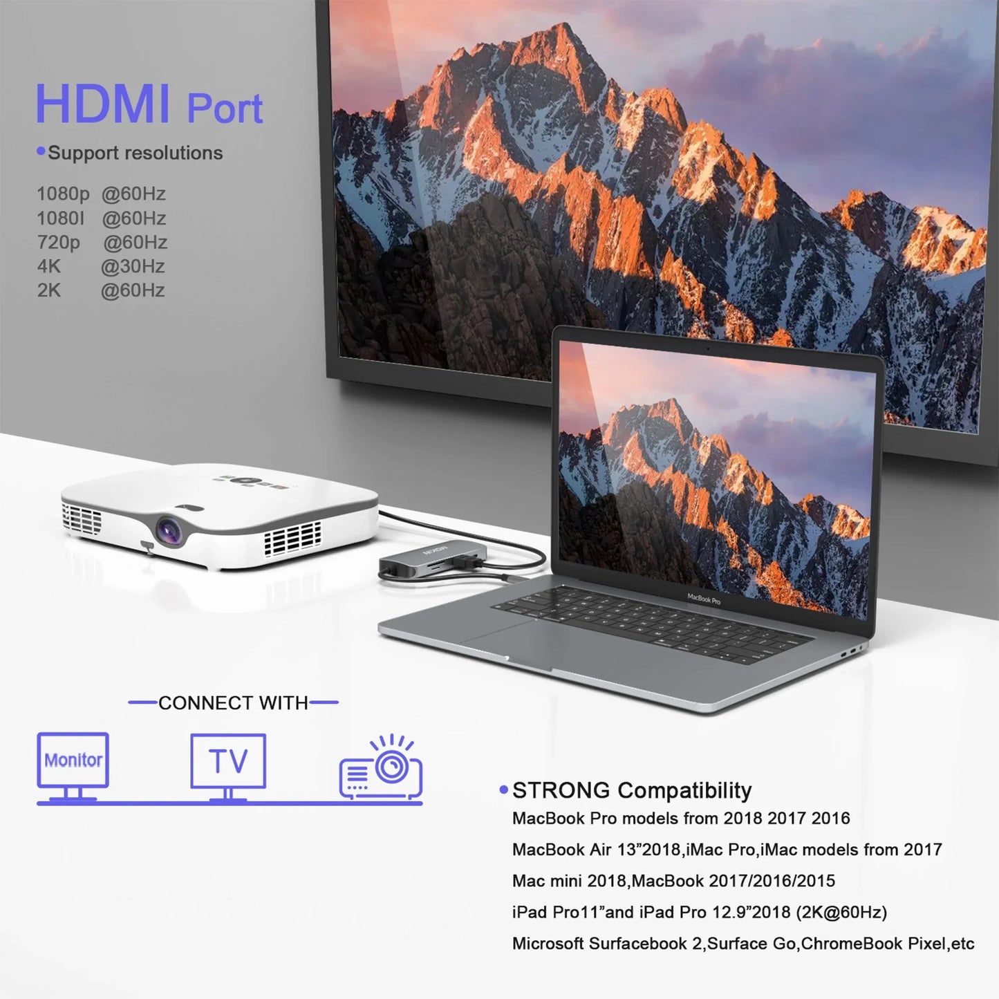 MOKiN 8 IN 1 USB-C Hub Multiport Adapter for MacBook Pro
