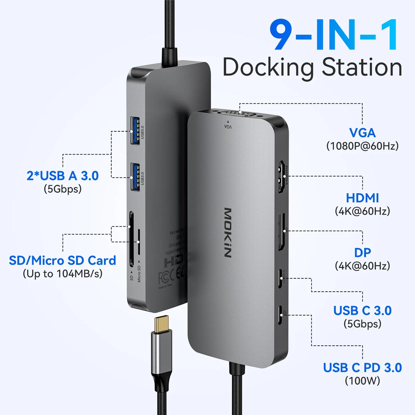 MOKiN 9 IN 1 USB-C to HDMI Adapter for MacBook Air/Pro