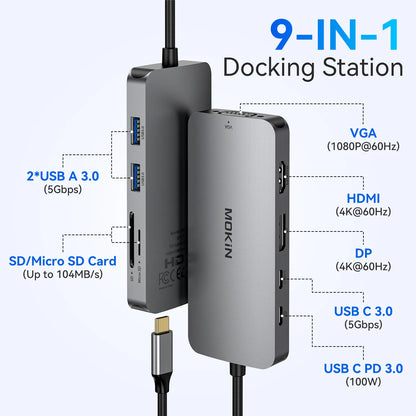 MOKiN 9 IN 1 USB-C to HDMI Adapter for MacBook Air/Pro
