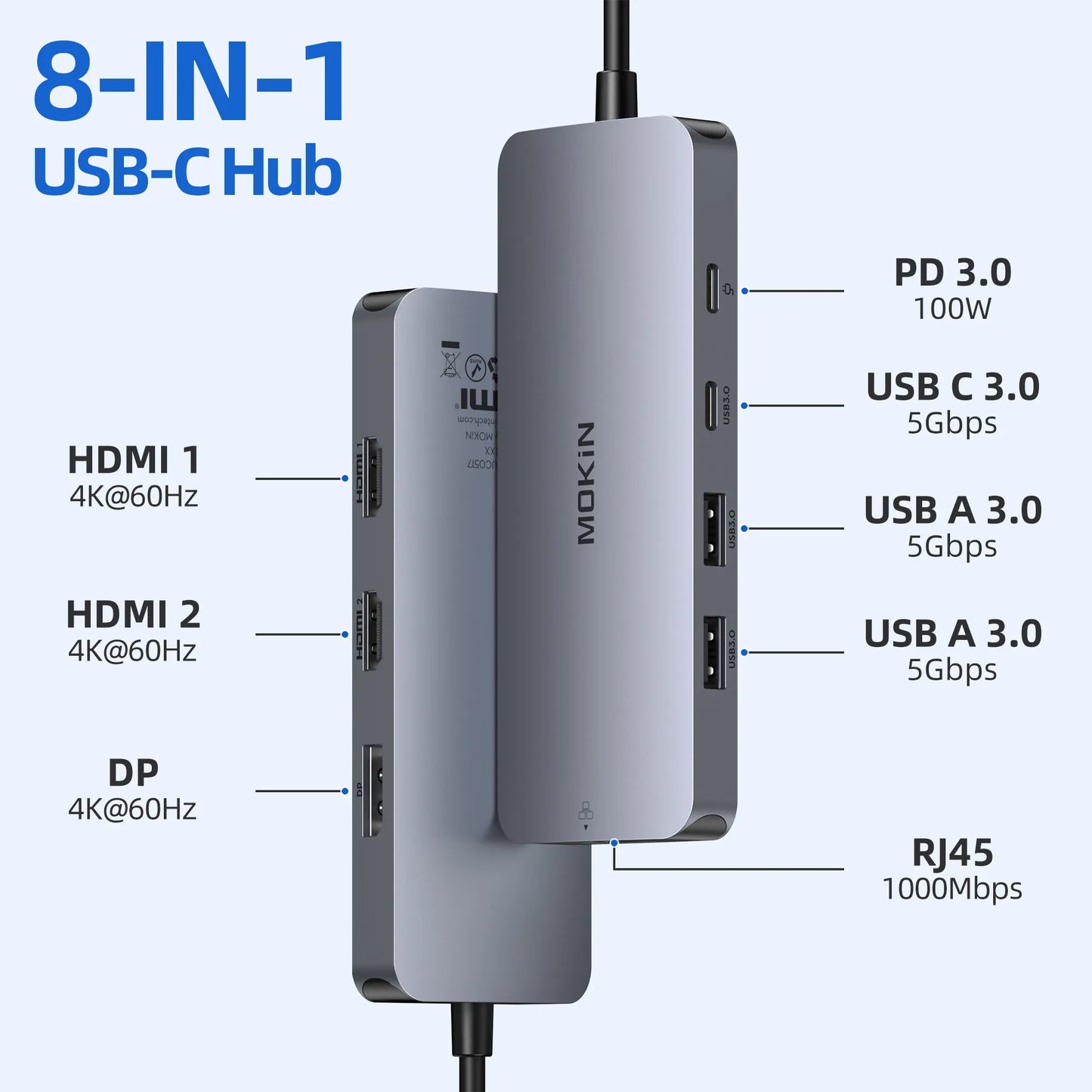 MOKiN 8 IN 1 USB-C to Dual HDMI Adapter
