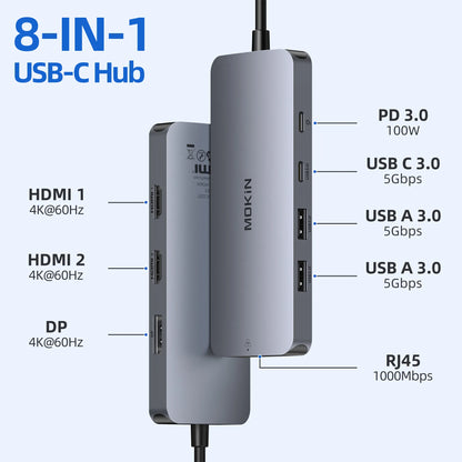 MOKiN 8 IN 1 USB-C to Dual HDMI Adapter