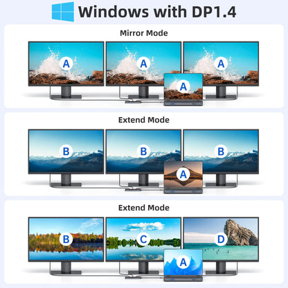 MOKiN 8 IN 1 USB-C to Dual HDMI Adapter