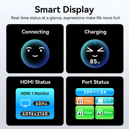 MOKiN 7-in-1 USB-C Hub with Smart LCD Display for Effortless Laptop Connectivity