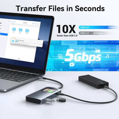 MOKiN 7-in-1 USB-C Hub with Smart LCD Display for Effortless Laptop Connectivity