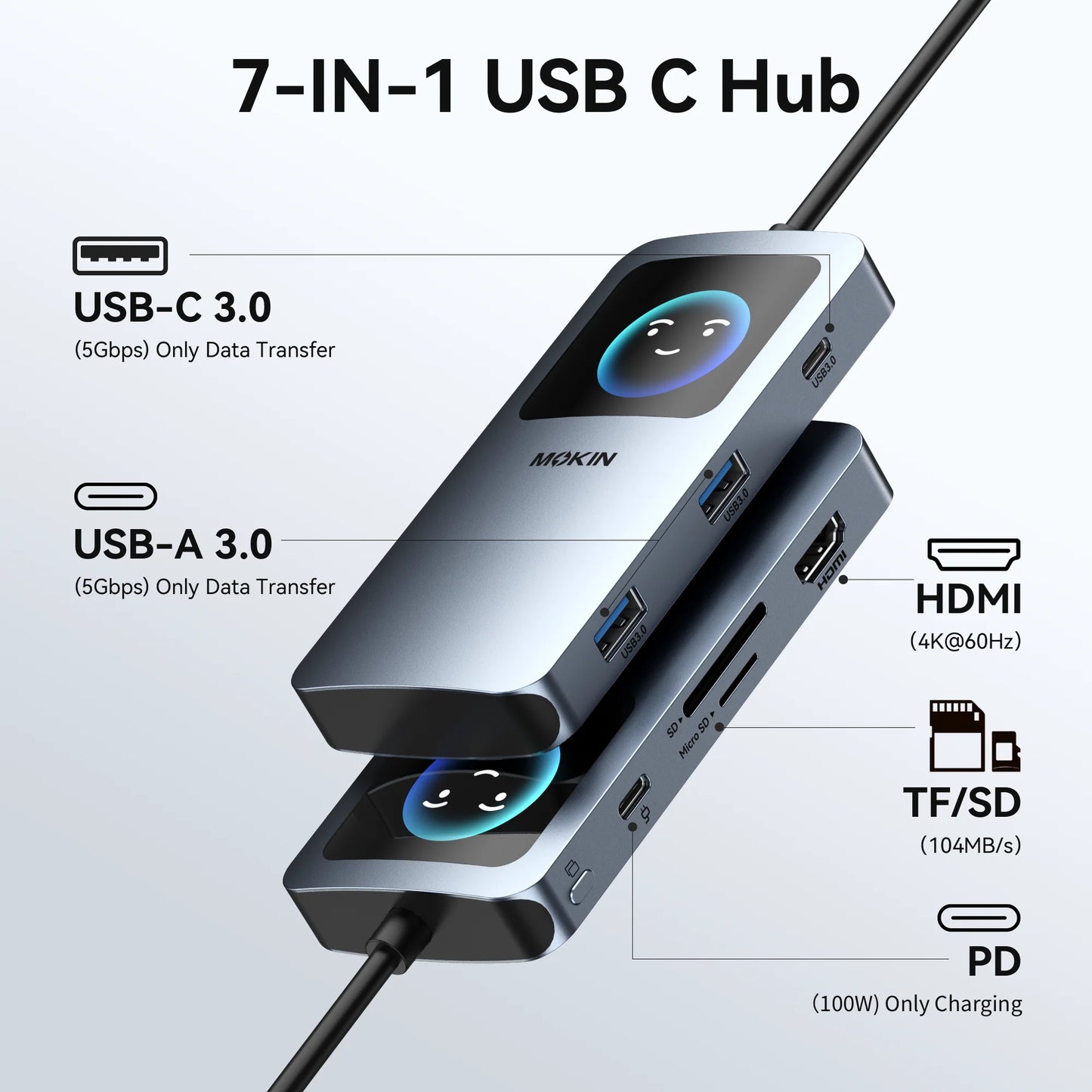 MOKiN 7-in-1 USB-C Hub with Smart LCD Display for Effortless Laptop Connectivity