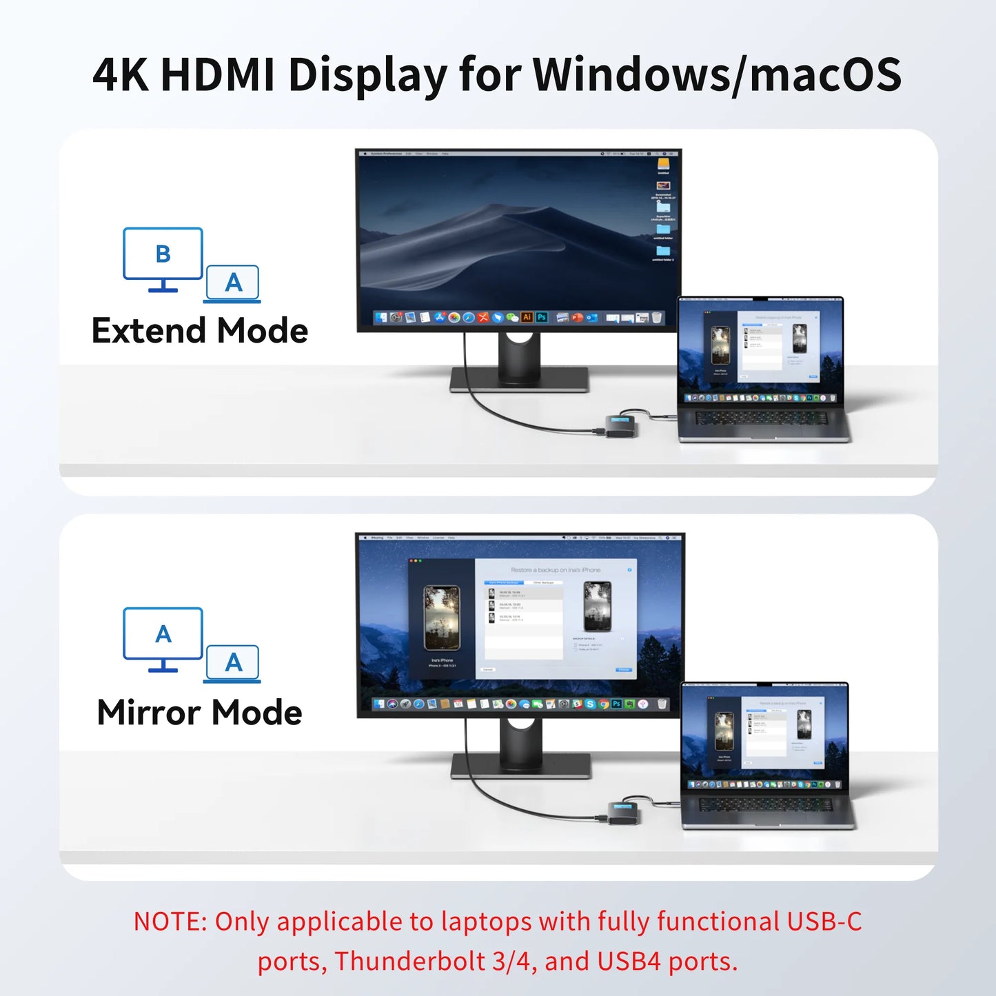 MOKiN 7-in-1 USB-C Hub with Smart LCD Display for Effortless Laptop Connectivity