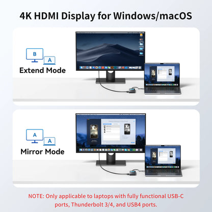 MOKiN 7-in-1 USB-C Hub with Smart LCD Display for Effortless Laptop Connectivity