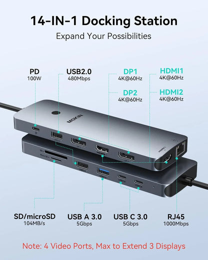 MOKiN 14-in-1 Triple Monitor USB-C Docking Station for Clutter-Free Workspaces