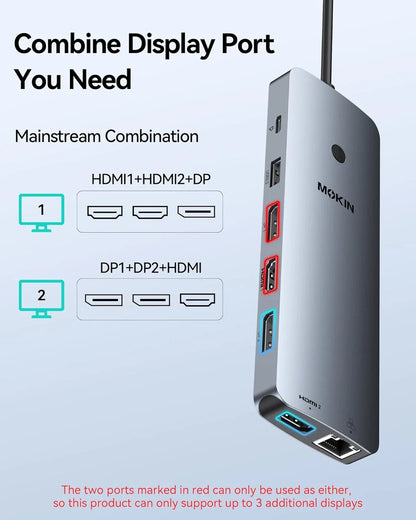 MOKiN 14-in-1 Triple Monitor USB-C Docking Station for Clutter-Free Workspaces