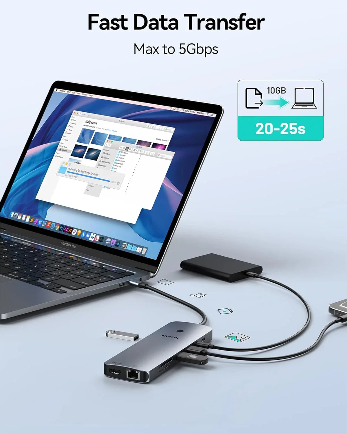 MOKiN 14-in-1 Triple Monitor USB-C Docking Station for Clutter-Free Workspaces