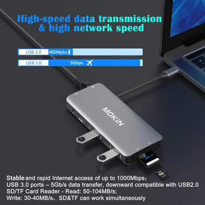 MOKiN 10 IN 1 USB-C Hub Multiport Adapter