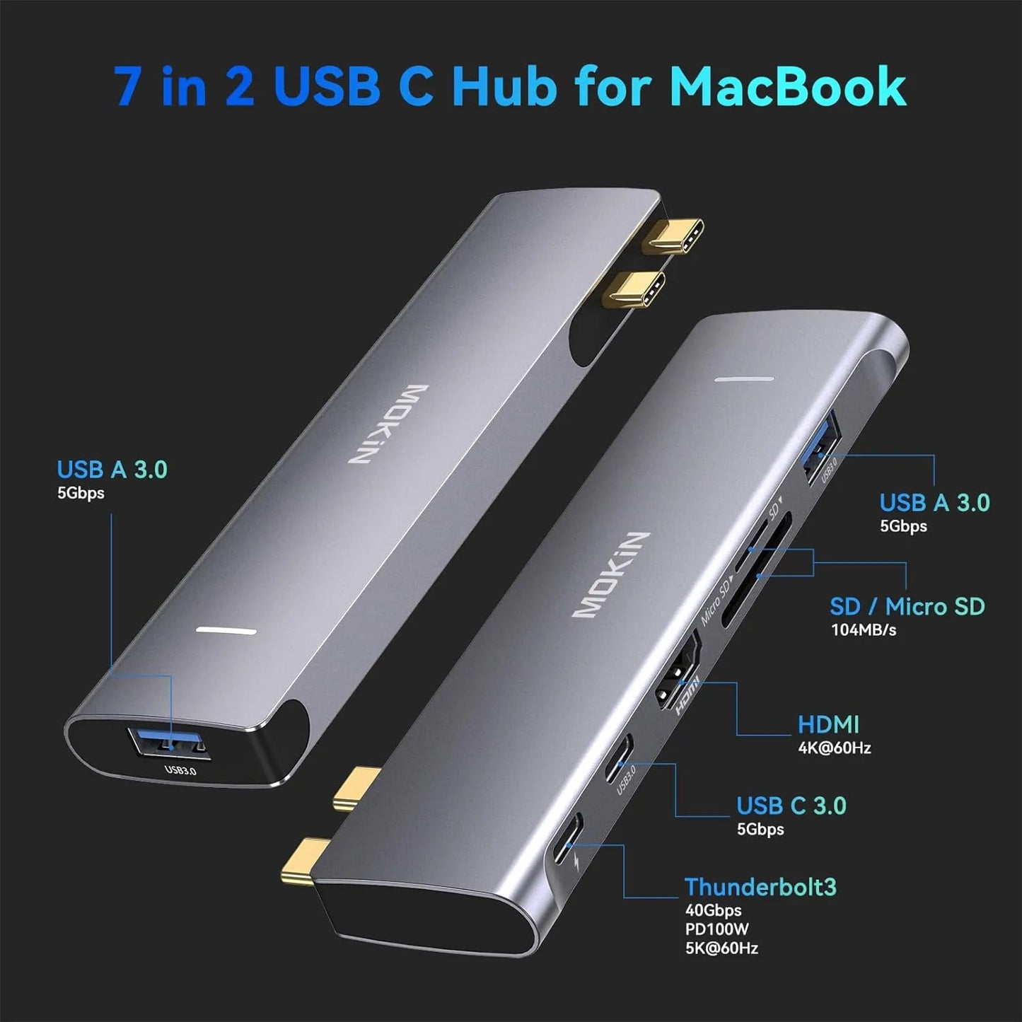 MOKiN 7‑in‑2 USB‑C Adapter for MacBook Pro