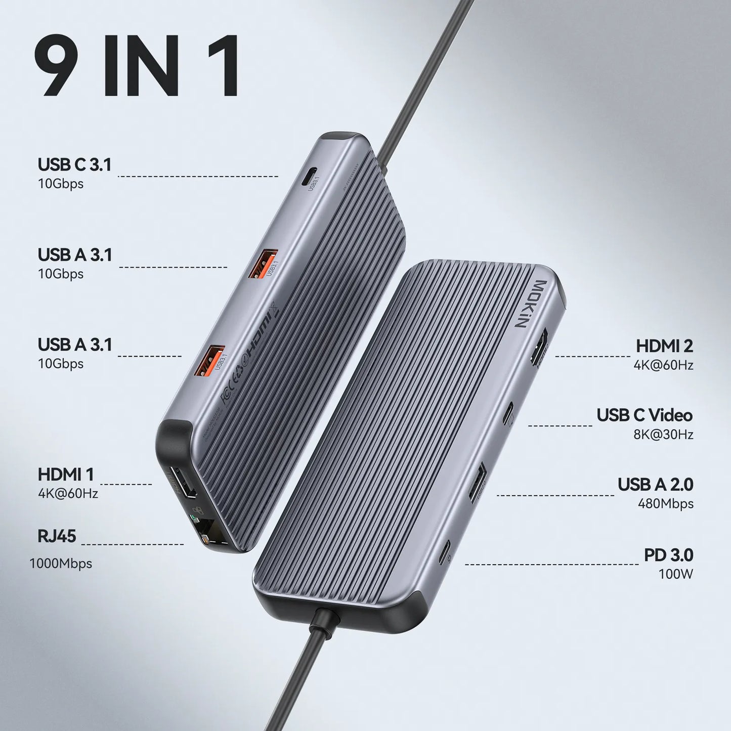 MOKiN 9-in-1 USB-C Hub with Triple Display for Laptop