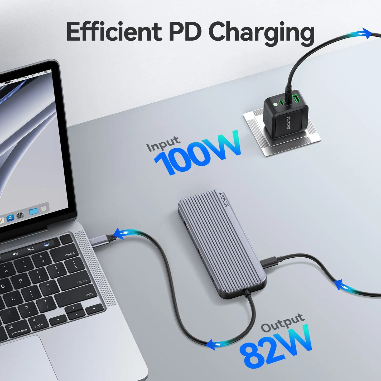 MOKiN 9-in-1 USB-C Hub with Triple Display for Laptop