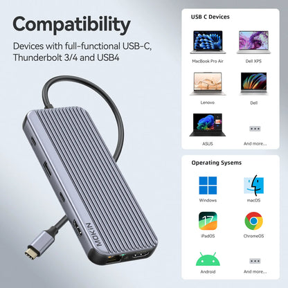 MOKiN 9-in-1 USB-C Hub with Triple Display for Laptop