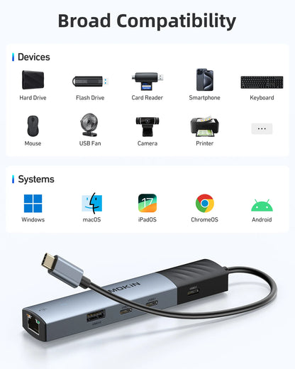 MOKiN 7 IN 1 10Gbps Compact USB-C Hub Adapter
