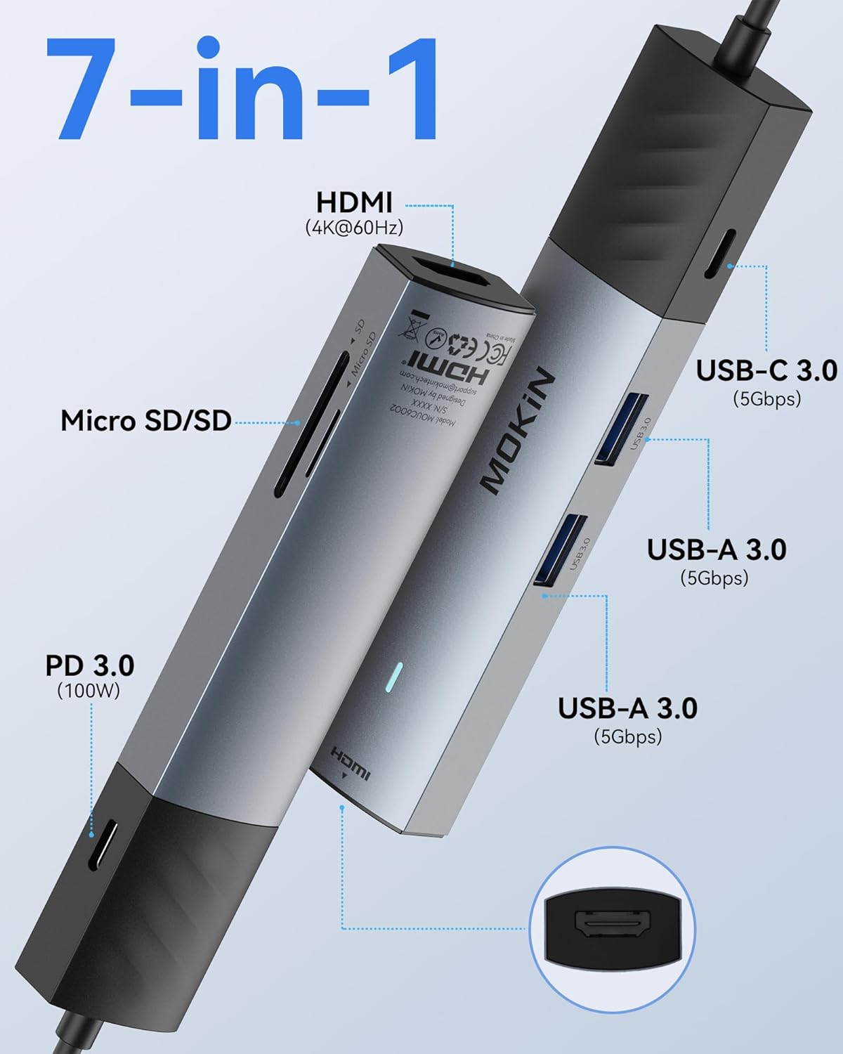 MOKiN 7 in 1 USB C Hub with HDMI