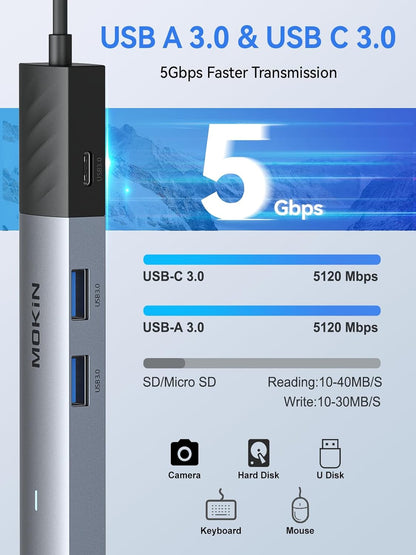 MOKiN 7 in 1 USB C Hub with HDMI