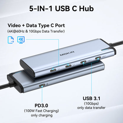 MOKiN 5-in-1 USB-C Hub for Effortless Dual Monitor and Device Expansion