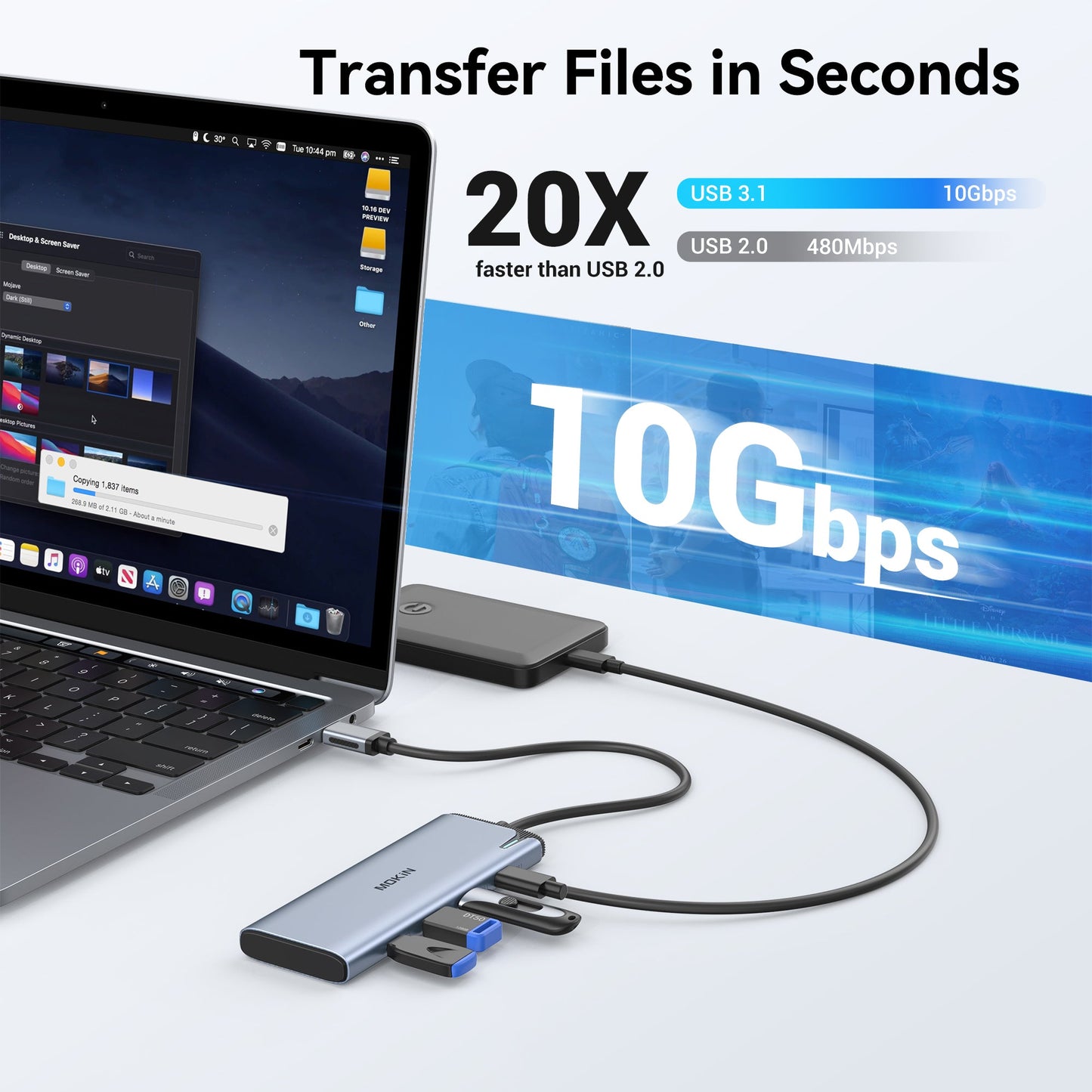 MOKiN 5-in-1 USB-C Hub for Effortless Dual Monitor and Device Expansion