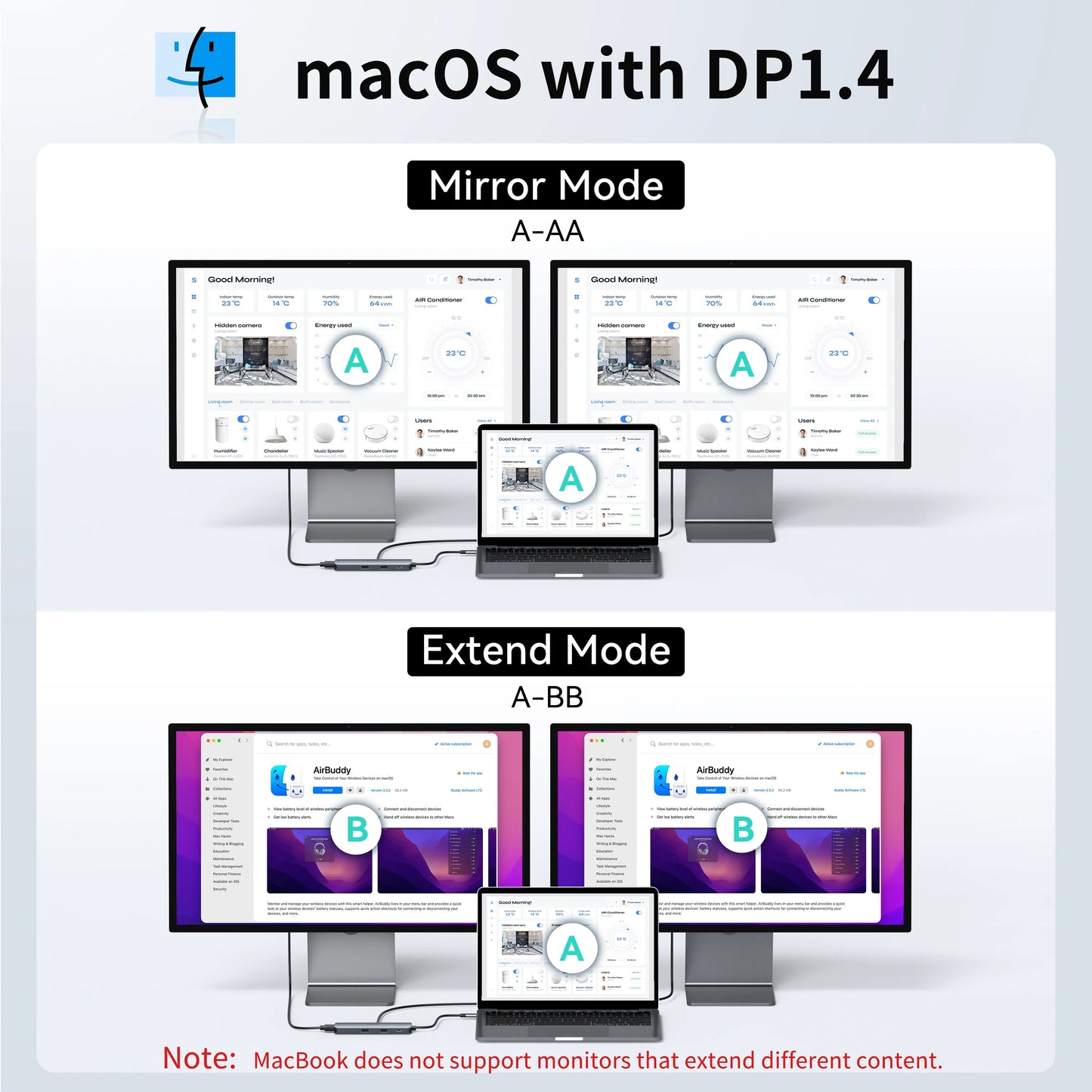 MOKiN 8 IN 1 USB-C Video Docking Station Dual Monitor