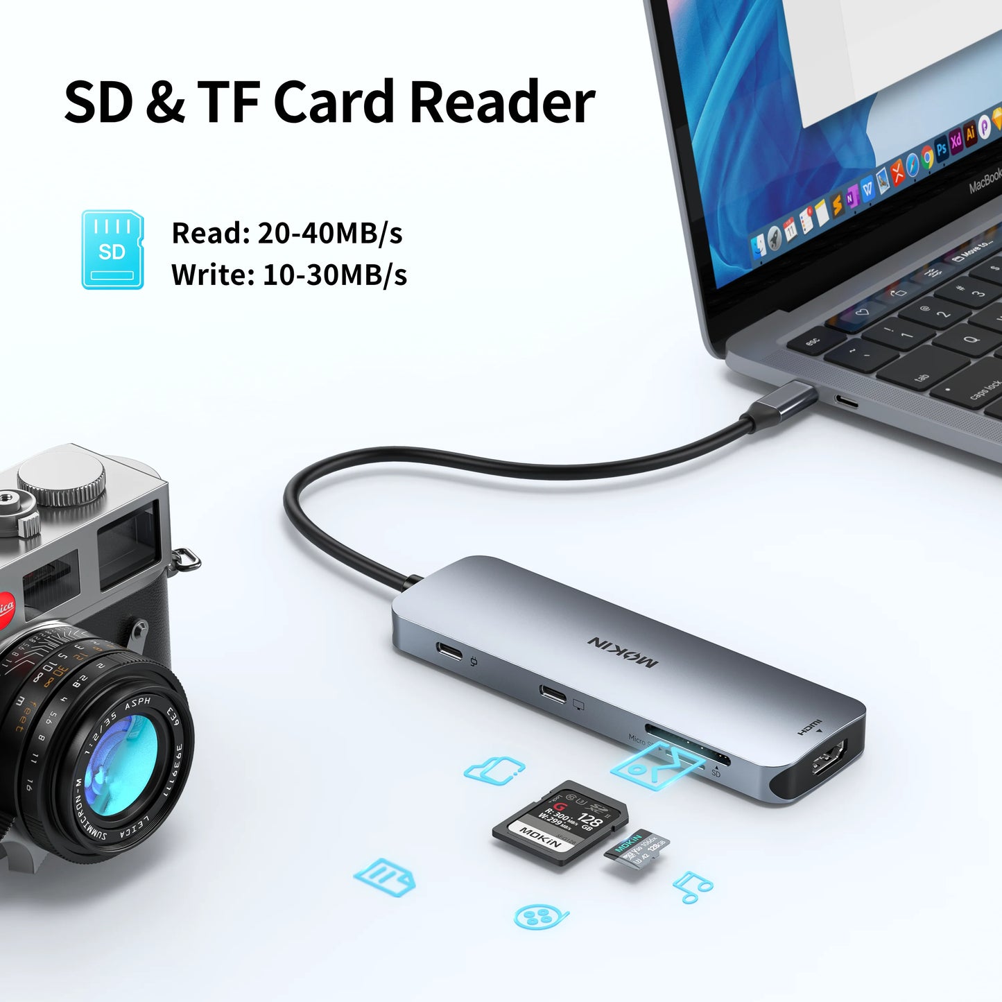 MOKiN 8 IN 1 USB-C Video Docking Station Dual Monitor