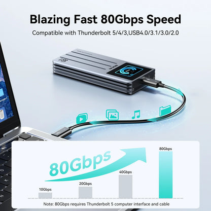 MOKiN Thunderbolt 5 SSD Enclosure 80Gbps Speed