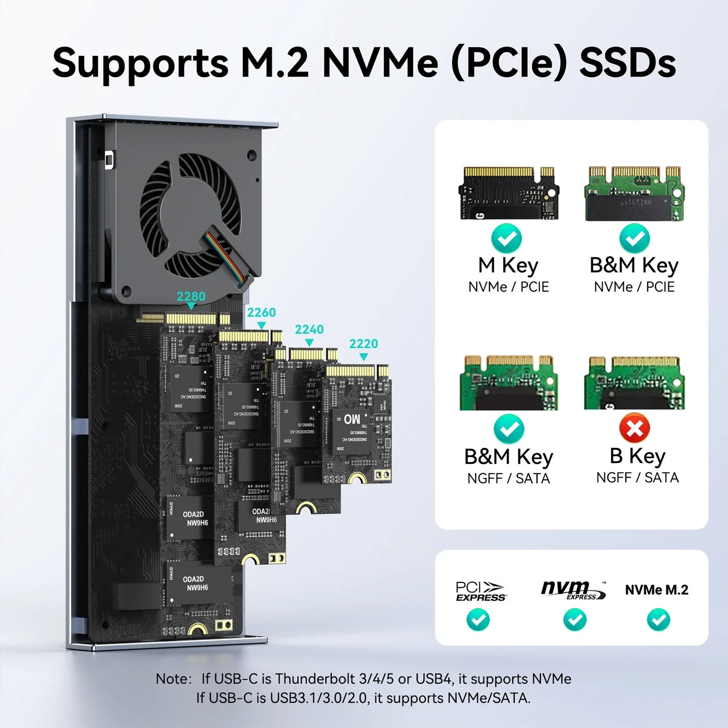 MOKiN Thunderbolt 5 SSD Enclosure 80Gbps Speed