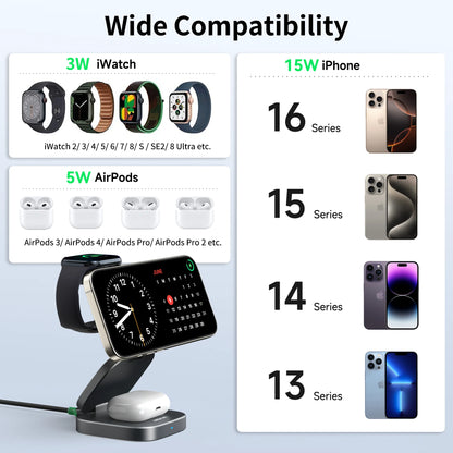 MOKiN Foldable 3-in-1 Qi2 Magnetic Wireless Charger for iPhone
