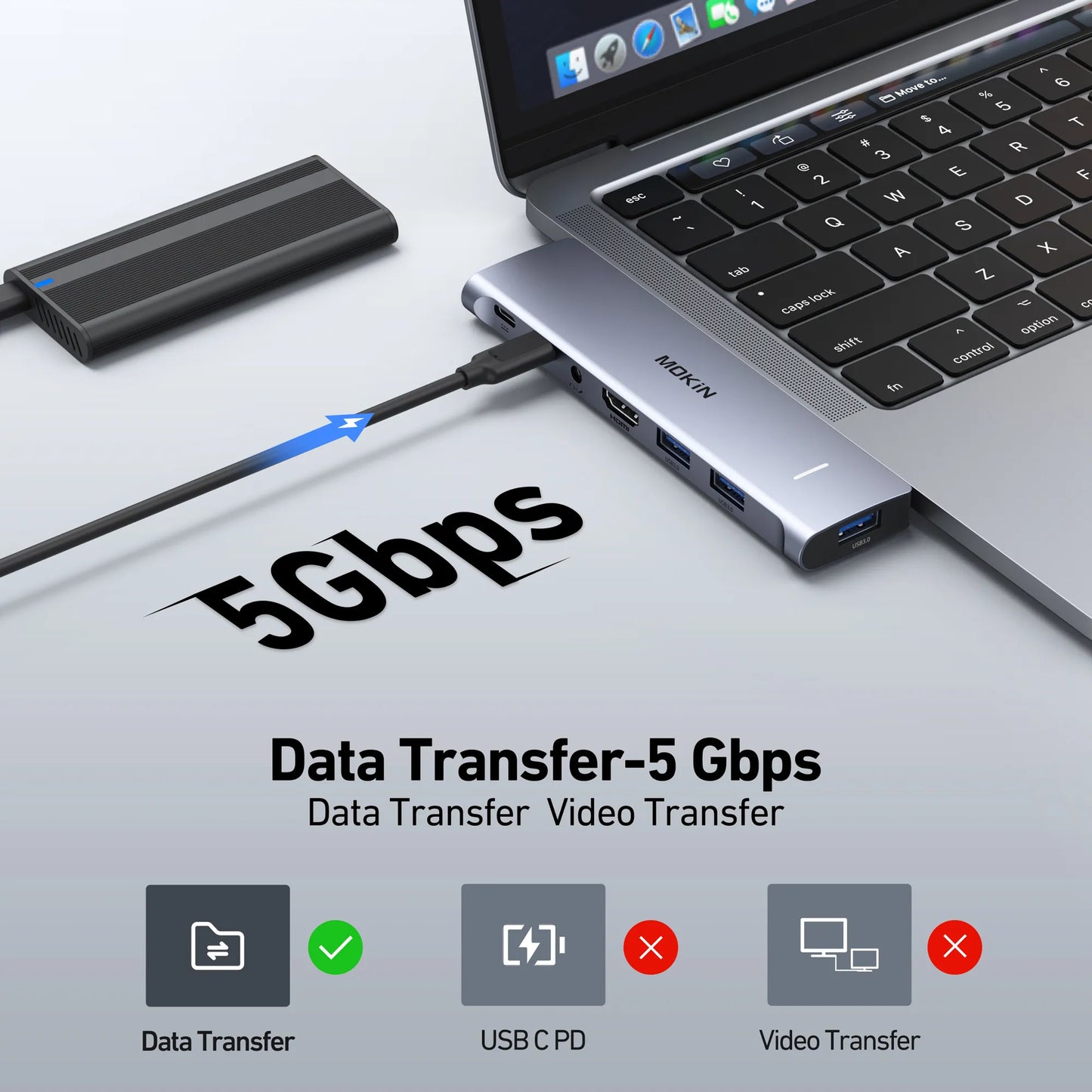 MOKiN 7 IN 2 USB-C Adapter for MacBook Pro/Air